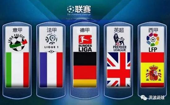 国足球成功